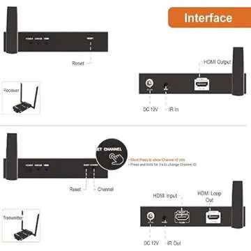 J-Tech Digital 1X2 Wireless HDMI Extender 200’ Dual Antenna Supporting Full HD 1080p with HDMI Loop Output Operation Channel Change IR Passthrough (Receiver + Transmitter 1080P 200ft)