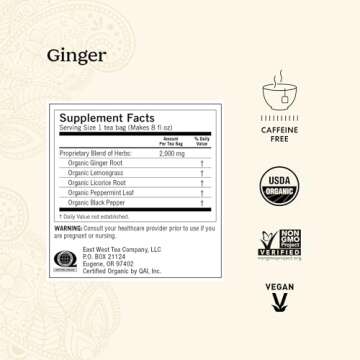Yogi Tea Ginger - 16 Bags per Pack (4 Packs) - Organic Digestive Support Tea - Includes Ginger Root, Lemongrass, Licorice Root, Peppermint Leaf & Black Pepper