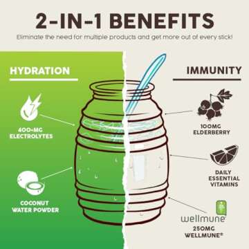 Salud 2-in-1 Hydration Packets with Electrolytes & Immunity