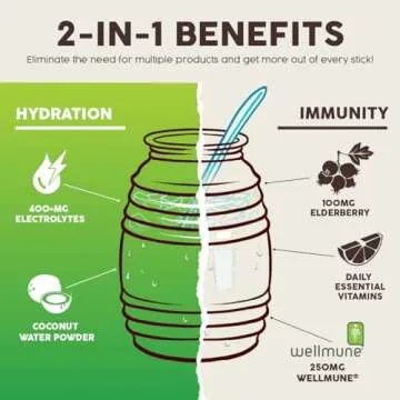Salud 2-in-1 Hydration Packets with Electrolytes & Immunity