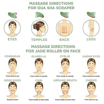 Jade Roller & Gua Sha Scraping Massage Tool By Truweo - Himalayan Anti-aging 100% Natural Facial Jad...