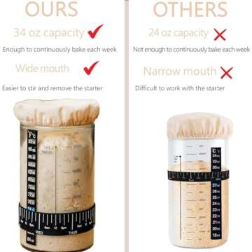 CZHZY Sourdough Bread Baking Supplies and Starter Kit, 9 Inch Round Banneton Bread Proofing Basket, Bread Making Tools with Linen Liner, Bread Lame, Starter Jar, Danish Whisk, Metal Scraper