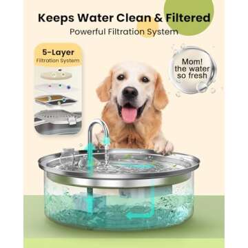 oneisall Dog Water Fountain for Large Dogs,7L/230oz/1.8G Stainless Steel Dog Fountain Super Quiet with Triple Filtration,Great for Large Dogs Cats and Multi-Pet Home