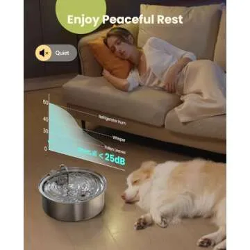 oneisall Dog Water Fountain for Large Dogs,7L/230oz/1.8G Stainless Steel Dog Fountain Super Quiet with Triple Filtration,Great for Large Dogs Cats and Multi-Pet Home