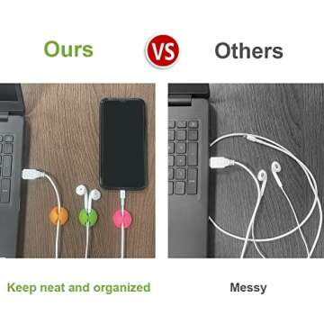 Shintop Cable Clips, Desk Cable Drop, Desk Wire Clips for All Your Computer, Electrical, Charging or Mouse Cord (Colorful,6pcs)