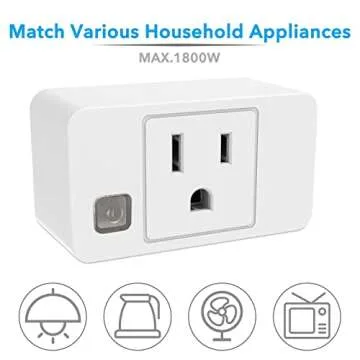 Wireless Remote Control Outlet for Easy Home Management