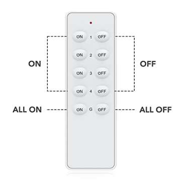 Wireless Remote Control Outlet for Easy Home Management