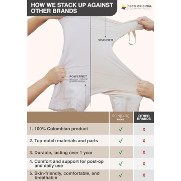 Sonryse 211BF Fajas Colombianas High Compression Shapewear