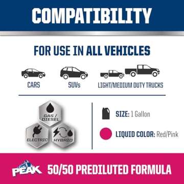 PEAK OET Extended Life Red/Pink 50/50 Prediluted Antifreeze/Coolant for Asian Vehicles, 1 Gal.
