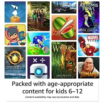 Amazon Fire HD 8 Kids Tablet with Parental Controls and Apps