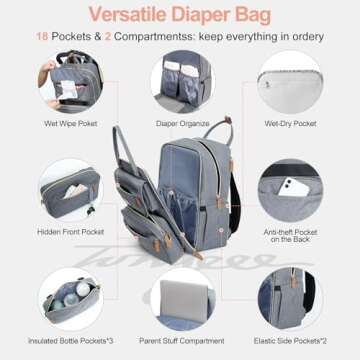 Tonyeee Diaper Bag Backpack Set, Baby Diaper Bag with Removable Cross Body Bag & Changing Pad, Travel Backpack for Women Men, Large Capacity, Waterproof, Grey