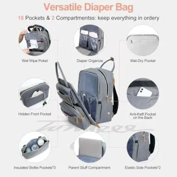 Tonyeee Diaper Bag Backpack Set, Baby Diaper Bag with Removable Cross Body Bag & Changing Pad, Travel Backpack for Women Men, Large Capacity, Waterproof, Grey