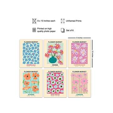 Abstract Minimalist Wall Art & Decor - Mid Century Modern Wall Art - Aesthetic Pictures Set - Galler...