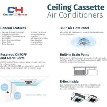 Cooper & Hunter 12,000 BTU Ceiling Cassette Ductless Mini Split AC/Heating System with Heat Pump Wal...
