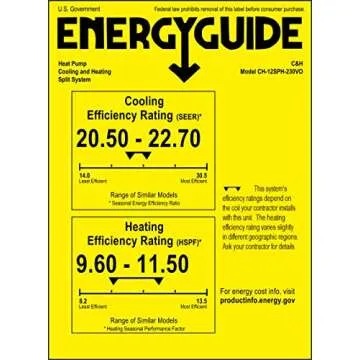 Cooper & Hunter 12,000 BTU Ceiling Cassette Ductless Mini Split AC/Heating System with Heat Pump Wall Thermostat and Installation Kit…