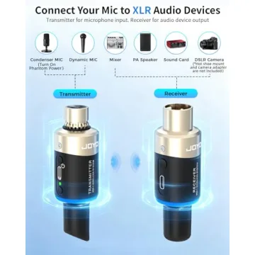 JOYO 5.8GHz Wireless Mic System for Dynamic and Condenser Use