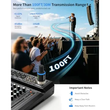 JOYO 5.8GHz Wireless Mic System for Dynamic and Condenser Use