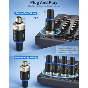 JOYO 5.8GHz Wireless Mic System for Dynamic and Condenser Use