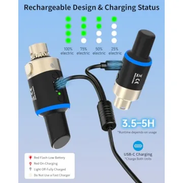 JOYO 5.8GHz Wireless Mic System for Dynamic and Condenser Use