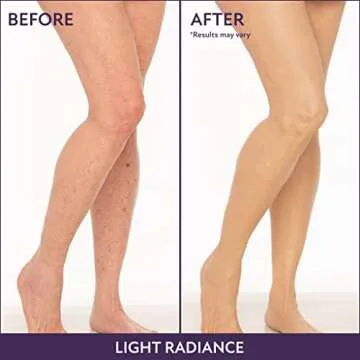 Westmore Beauty Body Coverage Perfector – Waterproof Leg & Body Makeup - Tattoo Cover Up Makeup - 3.5 Oz (Light Radiance)