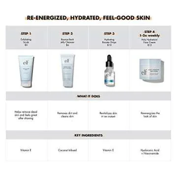 e.l.f. Hydrating Booster Drops for Skin Hydration & Glow