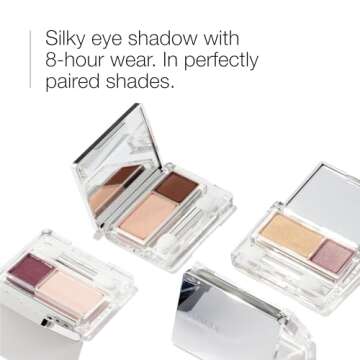 Clinique All About Shadow Duo Eye Shadow Makeup | Safe For Sensitive Eyes, Strawberry Fudge, 0.05 Ounce