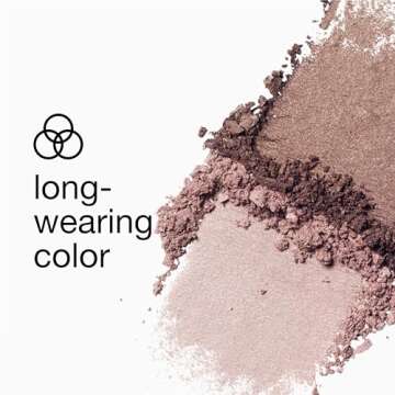 Clinique All About Shadow Duo Eye Shadow Makeup | Safe For Sensitive Eyes, Strawberry Fudge, 0.05 Ounce