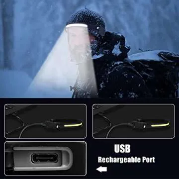 Meqoze LED Headlamp 1300 Lumens with Motion Sensor