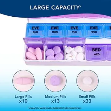 Apex 7-Day Pill Organizer Color-Coded for Easy Medication Management
