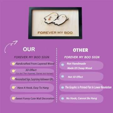 Personalized Valentines Day Gifts- Forever My Boo sign, Cute Ghost Decor, Spooky Decor, Kawaii Decor, Sweet Funny Valentine's Day Romantic Gifts for Couples Boyfriend Husband Fiance Wife Girlfriend