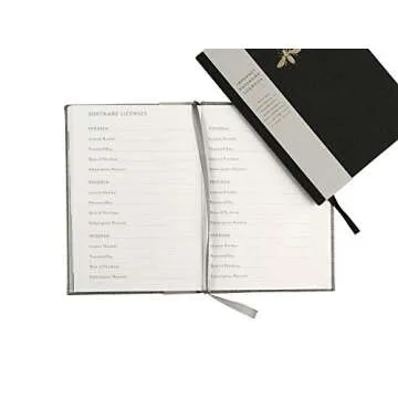 WORLD TRAVELER Password Keeper Logbook with Alphabetized Tabbed Pages. Keep Track of Passwords, Usernames and Licenses with This Discrete & Pocket Size Book, Hardcover, 5.75x4