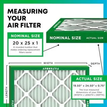 Filterbuy 20x25x1 Air Filter MERV 8 Dust Defense (4-Pack) for Cleaner Indoor Air