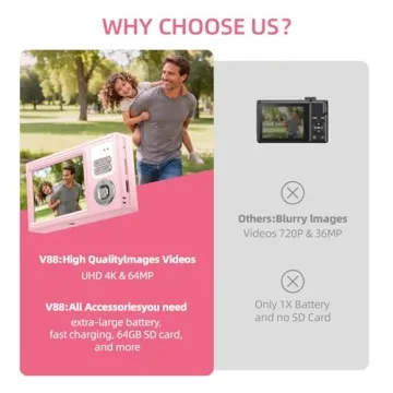 64MP Kids Digital Camera with 4K Video Recording