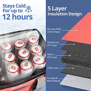 Maelstrom Icy Hollow Soft Sided Cooler for Outdoor Adventures