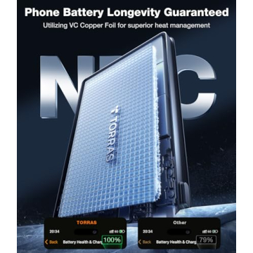 TORRAS MiniMag Power Bank, 5,000mAh Wireless Portable Charger with USB-C Cable, [Ultimate Slim] Fast Charging Durable Magnetic Battery Pack for iPhone 15 Pro Max /15 Pro/15/14/13/12, Glacier Gray