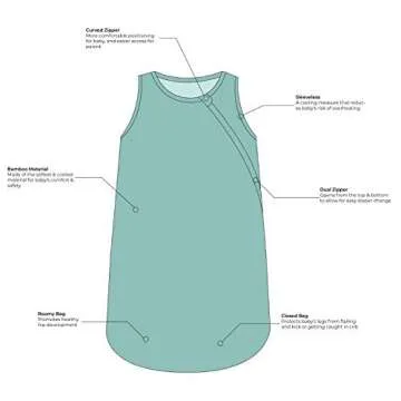 Kyte Baby Unisex Rayon Made From Bamboo Sleep Bag for Babies and Toddlers, 2.5 Tog (Large, Sage)