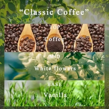 Luxury Scented Soy Candles for Men Women Home Decor