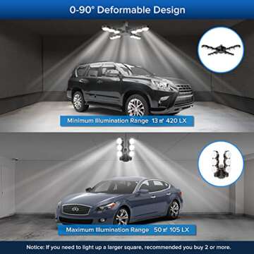 SANSI LED Garage Light, 60W (480W Equivalent) LED Shop Light 6000lm 5000K Daylight Super Bright E26 LED Garage Ceiling Lights with 4 Adjustable Panels for Garage, Warehouse, Basement, 5 Years Warranty