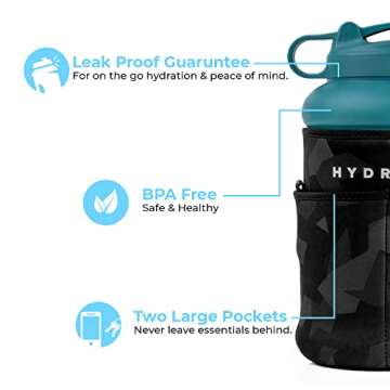 HydroJug Half Gallon (64oz) Water Bottle, Sleeve, and Straw Bundle - Leakproof, Durable Jug w/Pocket...
