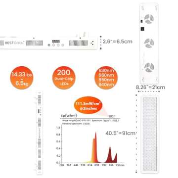 Bestqool Red Light Therapy Device for Body and Face