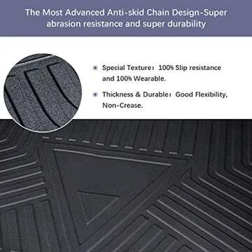 Elsetyler Custom Fit for Cargo Liner Porsche Macan 2015-2023 2024 2025 - Black TPO All Weather Heavy Duty Waterproof Rear Cargo Tray Trunk Floor Mat Protector
