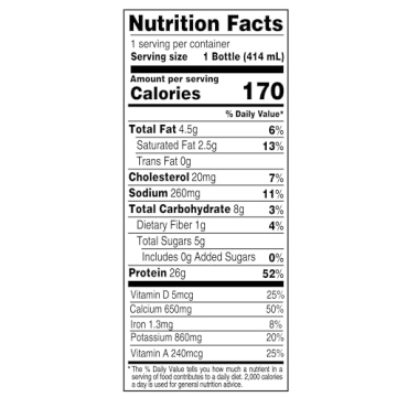 Core Power Protein Shake - 26g Protein, 14 fl oz