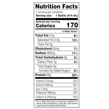 Core Power Protein Shake - 26g Protein, 14 fl oz