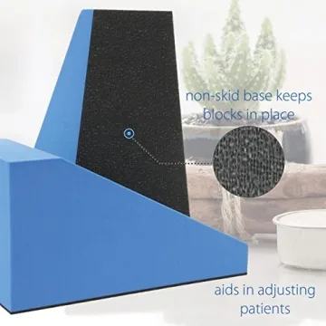 Core Products Pelvic Sacral Block Set for Patient Care