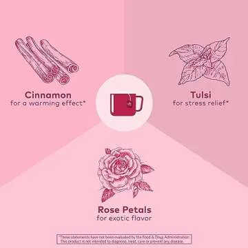 ORGANIC INDIA Tulsi Cinnamon Rose Tea Bags - Tulsi Rose Tea Bags, Cinnamon Tea Bags with Holy Basil, Chamomile, Stevia, USDA Certified Organic Caffeine Free Herbal Tea - 18 Infusion Bags, 1 Pack