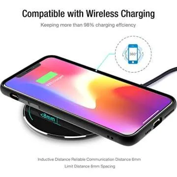 TOZO W1 Wireless Charger with Fast Qi Charging Compatibility