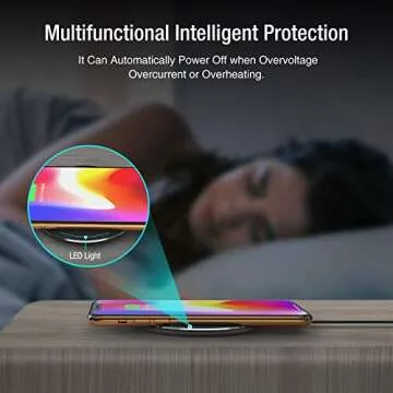 TOZO W1 Wireless Charger with Fast Qi Charging Compatibility