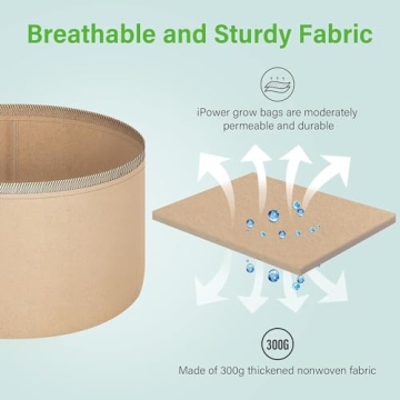 iPower 15G Grow Bags 5-Pack - Premium Nonwoven Plant Pots