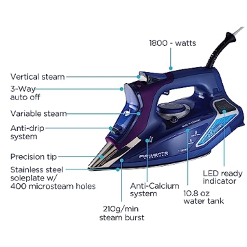 Top Rowenta Stainless Steel Steam Iron with Enhanced Performance