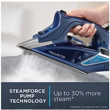 Top Rowenta Stainless Steel Steam Iron with Enhanced Performance